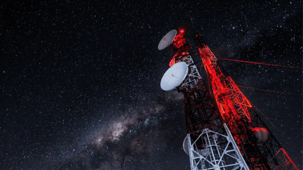 RTK Data – Precision Service