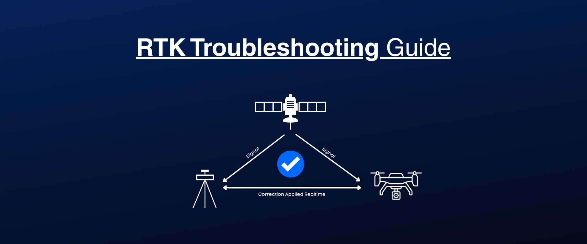 RTK Troubleshooting