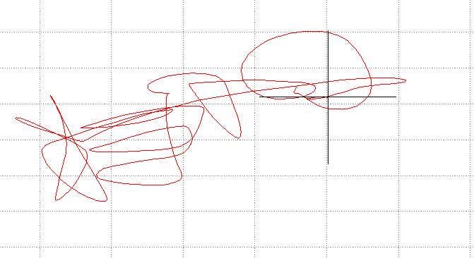 GPS position plot tracing the name OLEK in red, recorded by Aleksander Dziągwa walking the Xsens MTi-680G antenna in patterns on the workshop floor with RTKdata NTRIP RTK corrections active