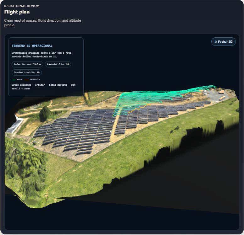 Kira terrain-following flight path holding 17 m relative altitude over irregular Brazilian solar plant terrain with RTKdata RTK fix on a DJI Mavic 3T